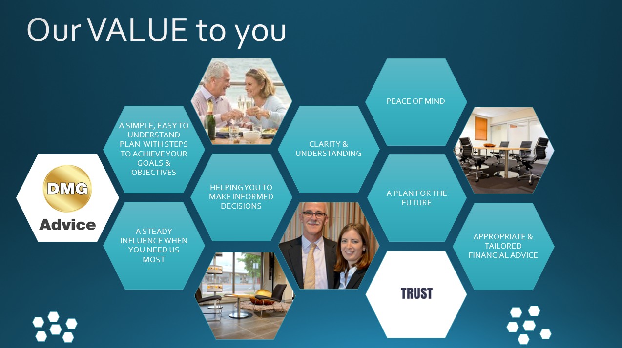 tailored financial advice that builds trust and offers you great value